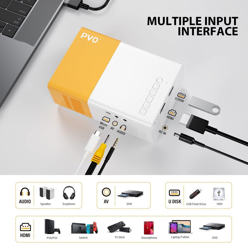 Mini Projector, Portable Projector for Cartoon, Kids Gift, Outdoor Movie Projector, LED Pico Video Projector for Home Theater Movie Projector with HD USB Interfaces and Remote Control
